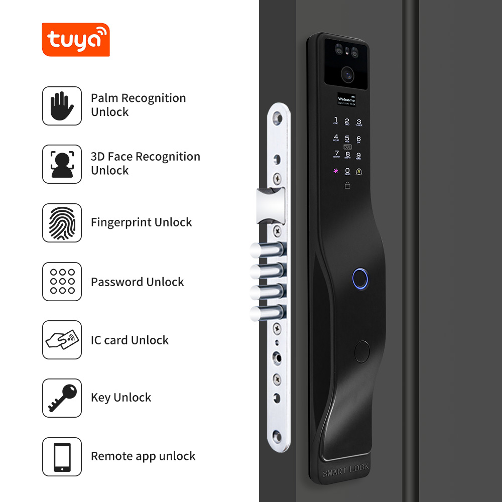 פונקציות המנעול